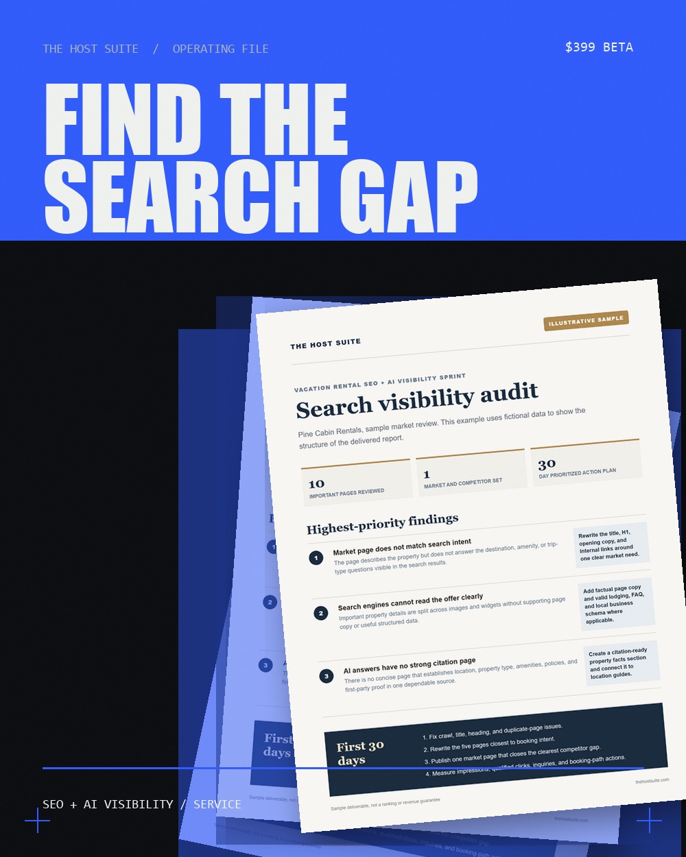 Vacation Rental SEO and AI Visibility Sprint