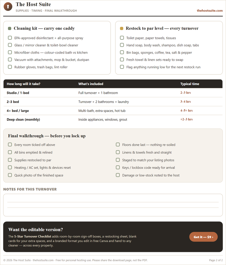 Page two of the free printable Airbnb cleaning checklist, cleaning supplies, restocking list, turnover timing table and final walkthrough