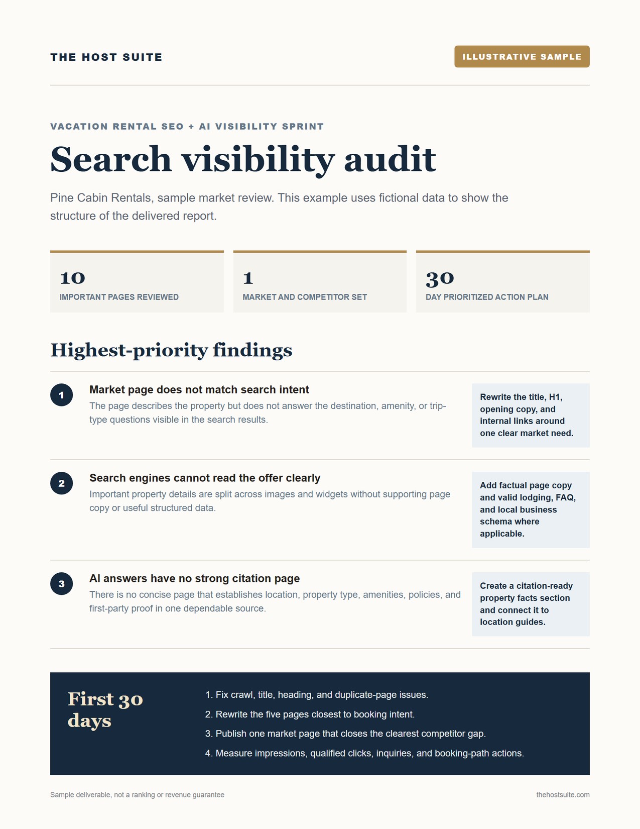 Illustrative vacation rental search visibility audit